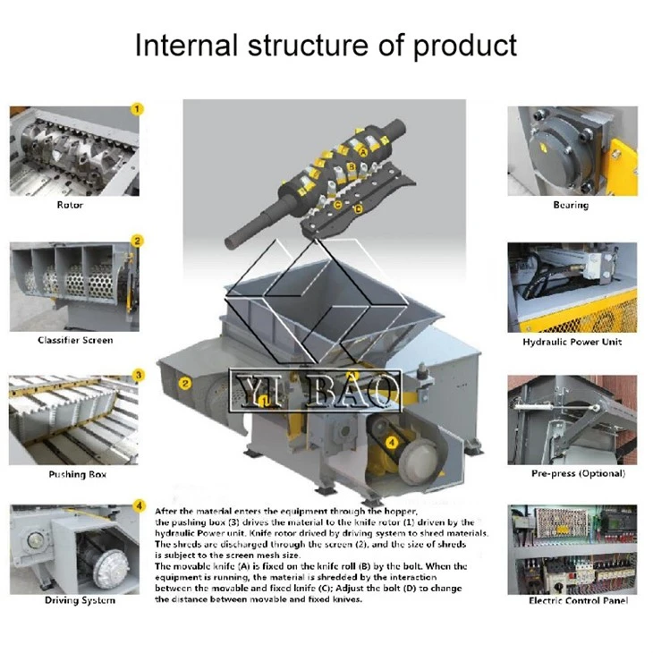 Plastic Toy Shredder Plastic Toy Shredder